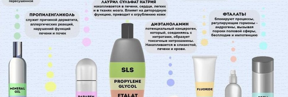 Как Сделать Крем для Лица Своими Руками